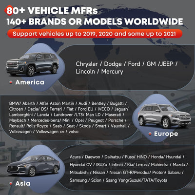 Autel MK906BT obd2 Diagnosegerät OE-Level Auto Codieren Auslesen und versteckte Funktionen freischal