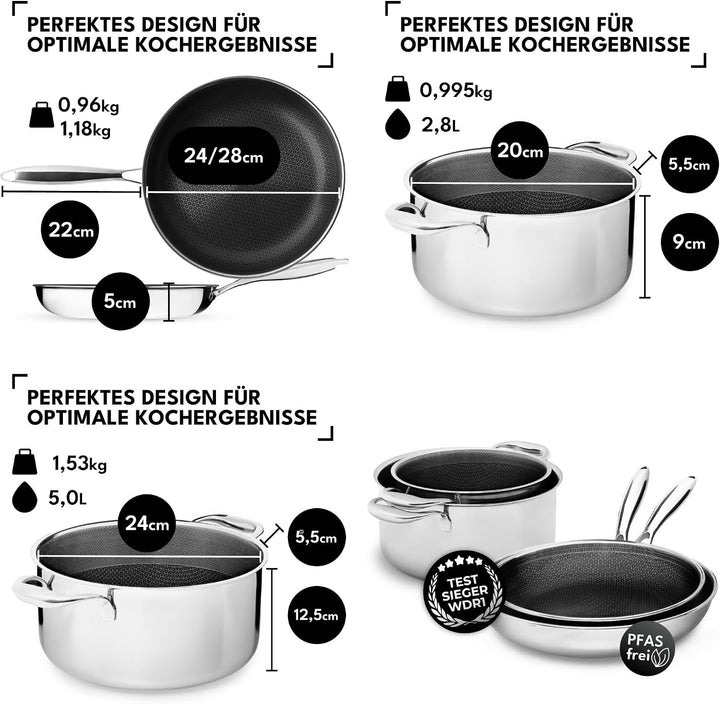 Onyx Cookware Pfannen- &amp; Kochtopfset 4-teilig – Induktions Kochgeschirr 24cm, 28cm, 20cm, 24cm, 24cm