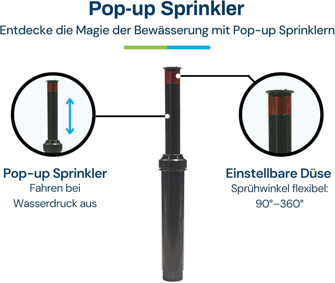 BluGarda - BluNature Pop-Up Bewässerungssprinkler für den Garten - Rasenbewässerung Sprinklersystem