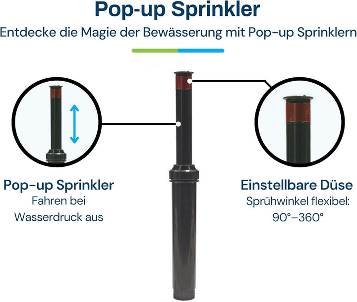 BluGarda - BluNature Pop-Up Bewässerungssprinkler für den Garten - Rasenbewässerung Sprinklersystem