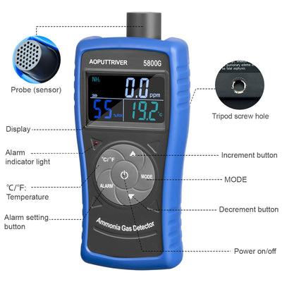 AOPUTTRIVER AP-5800G Ammoniak-Gas-Detektor, Tester-Monitor, Particle Detector Professional Meter für