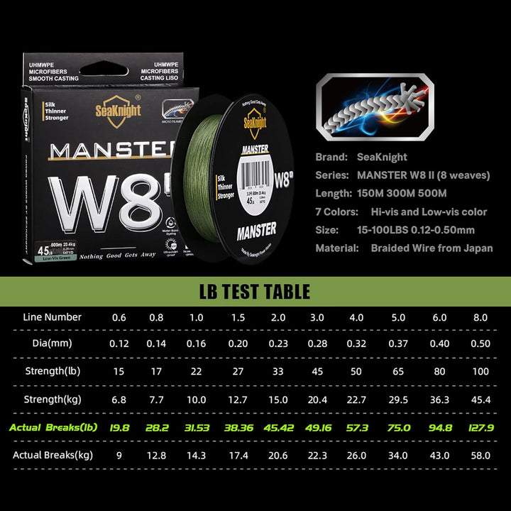 SeaKnight W8 II 8 Fach Angelschnur Geflochten Salzwasser 150M/300M/500M PE Geflochtene Angelschnur 8