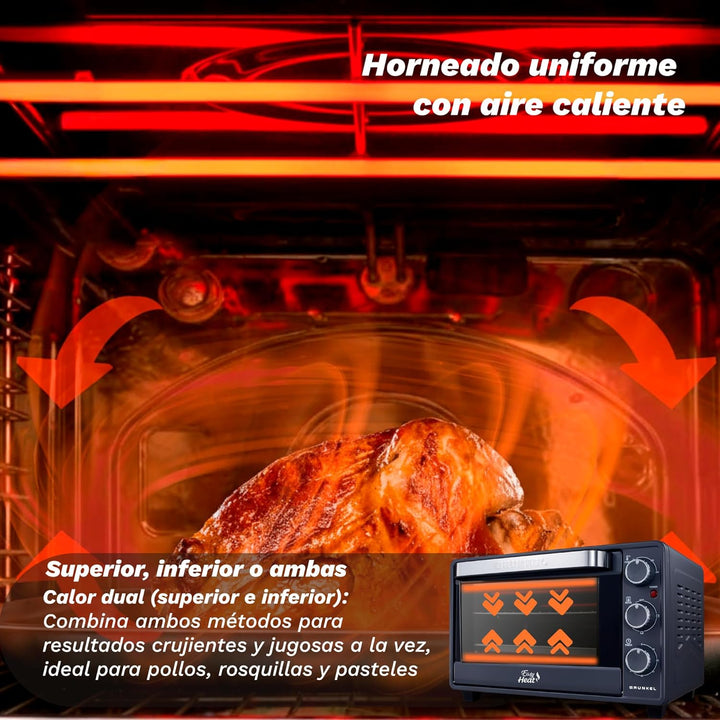Grunkel Elektro-Multifunktionsbackofen 23L mit 3 Heizfunktionen und Temperaturwahl bis 230 °C, Timer