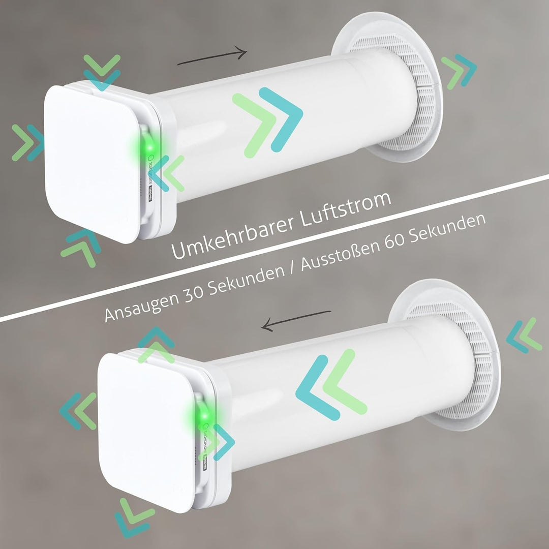 Turbionaire Trend HRV CMV Dezentrale Belüftung mit Keramik-Wärmerückgewinnung, Feuchtigkeitssensor,F