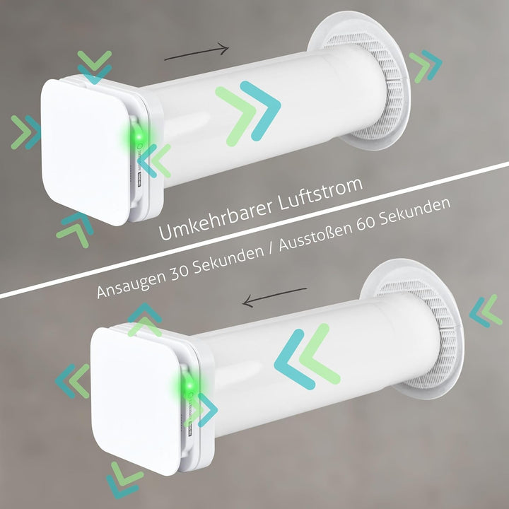 Turbionaire Trend HRV CMV Dezentrale Belüftung mit Keramik-Wärmerückgewinnung, Feuchtigkeitssensor,F