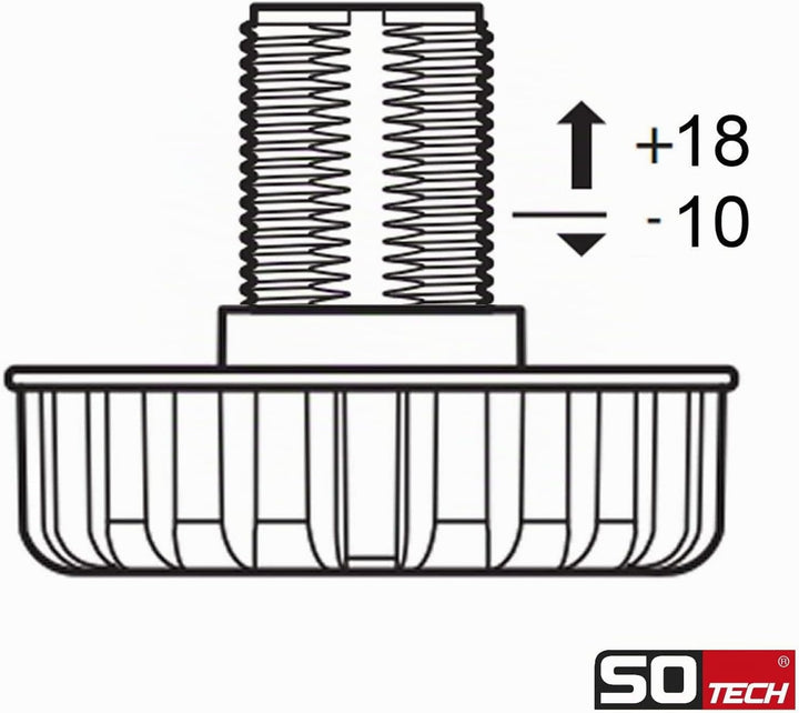 SOTECH 40er Set 100 mm Möbelfuss Sockelfuss Stellfuss verstellbar, 40er Set