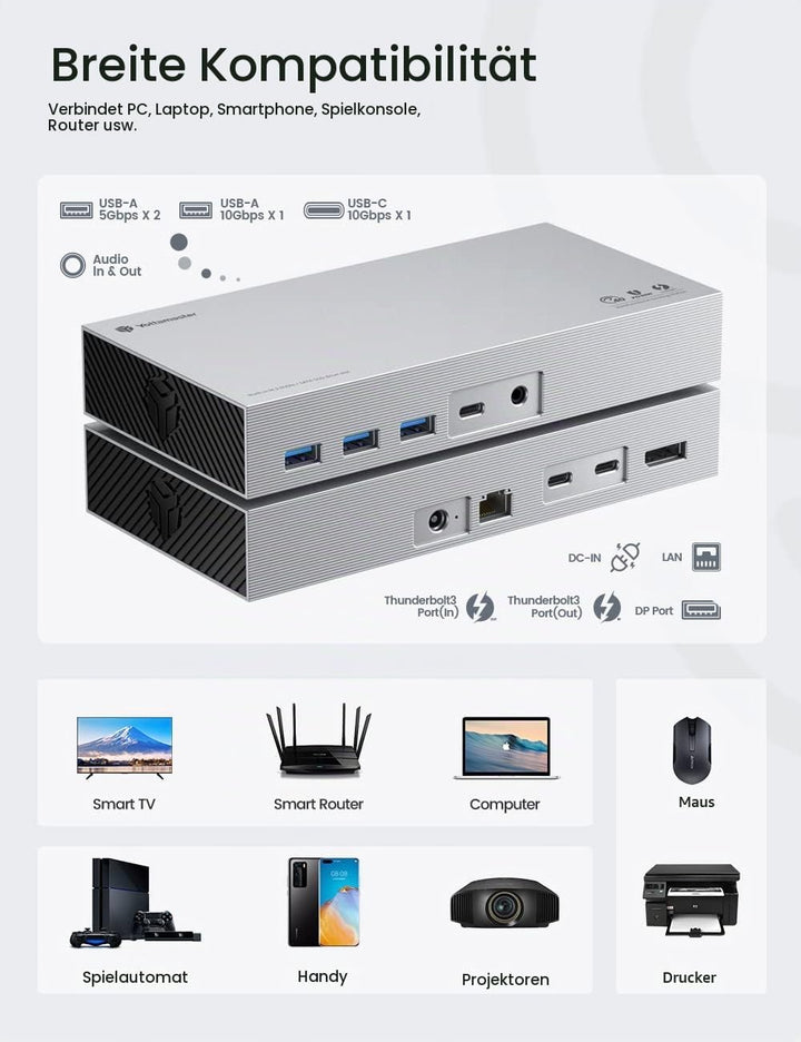 Yottamaster Thunderbolt 3 Docking Station Dual Monitor mit Dual 4TB NVMe/SATA Gehäuse, 11 in 1 USB C