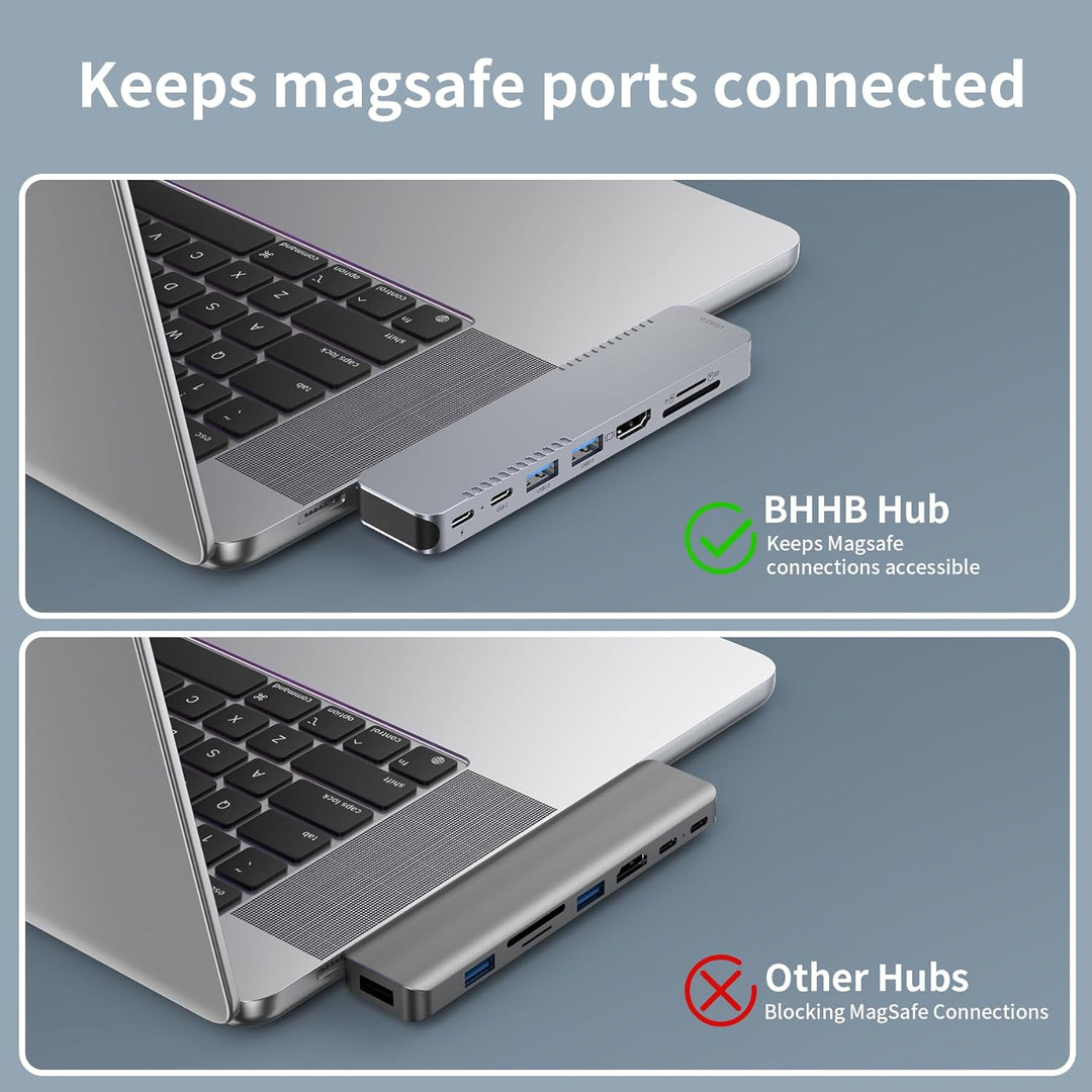 BHHB M82 USB C Hub Adapter für MacBook Pro Air Docking Station 8-in-2 für Mac Book Zubehör 4K@30Hz H