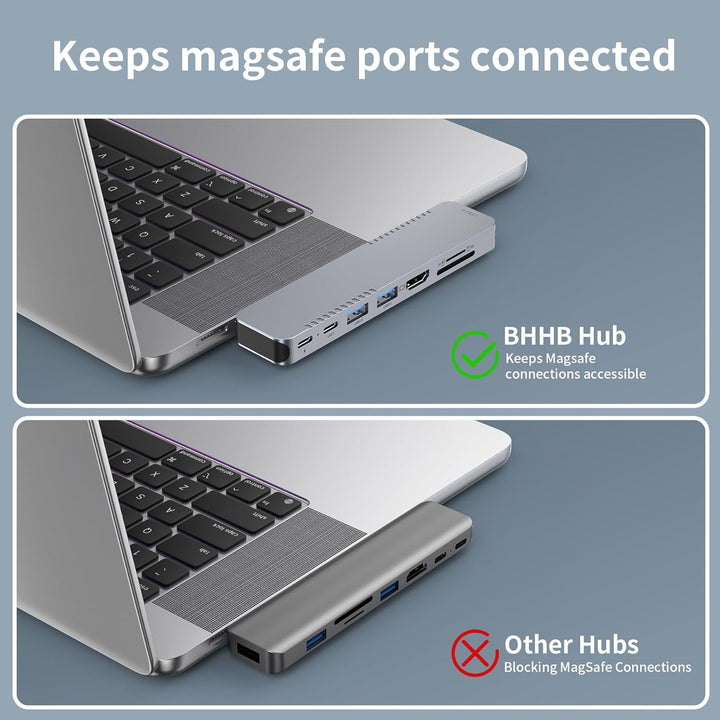 BHHB M82 USB C Hub Adapter für MacBook Pro Air Docking Station 8-in-2 für Mac Book Zubehör 4K@30Hz H