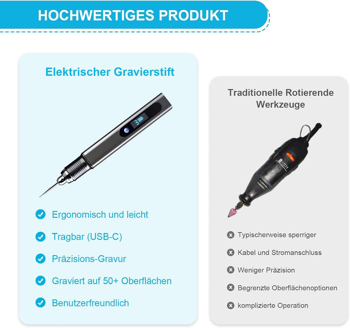 Wiederaufladierbar mit 30 Bits Gravierstift Kit Mini Graveur Gravurwerkzeug Zu 21000 U/min Tragbar G