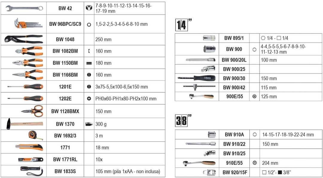 Beta BW 2054E-128 – Kunststoffkoffer mit Sortiment von 128 Werkzeugen für Allgemeine Wartung