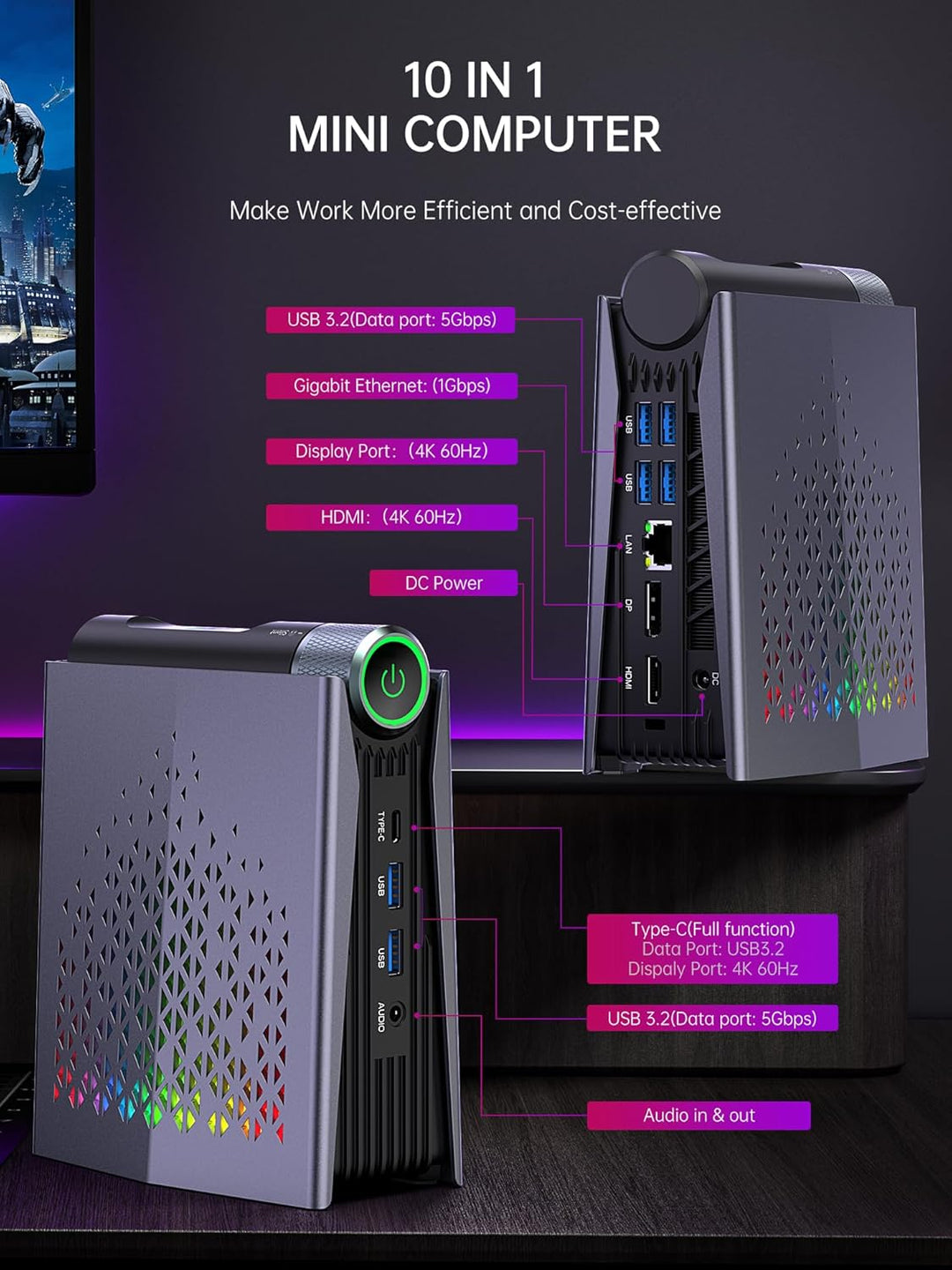 S3A Mini PC 32GB DDR5 4800MHz 1TB NVME PCIe3.0 SSD, AMD Ryzen 9 6900HX (bis zu 4,9 GHz) Radeon 680M,