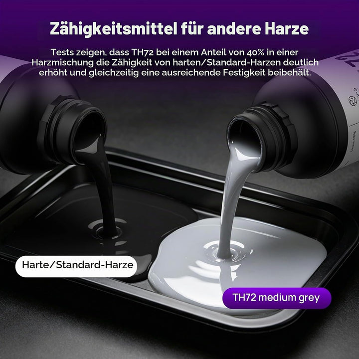 RESIONE TH72 Flexibles, Robustes Harz für 3D-Drucker mit lang anhaltender Zähigkeit und schlagfestem