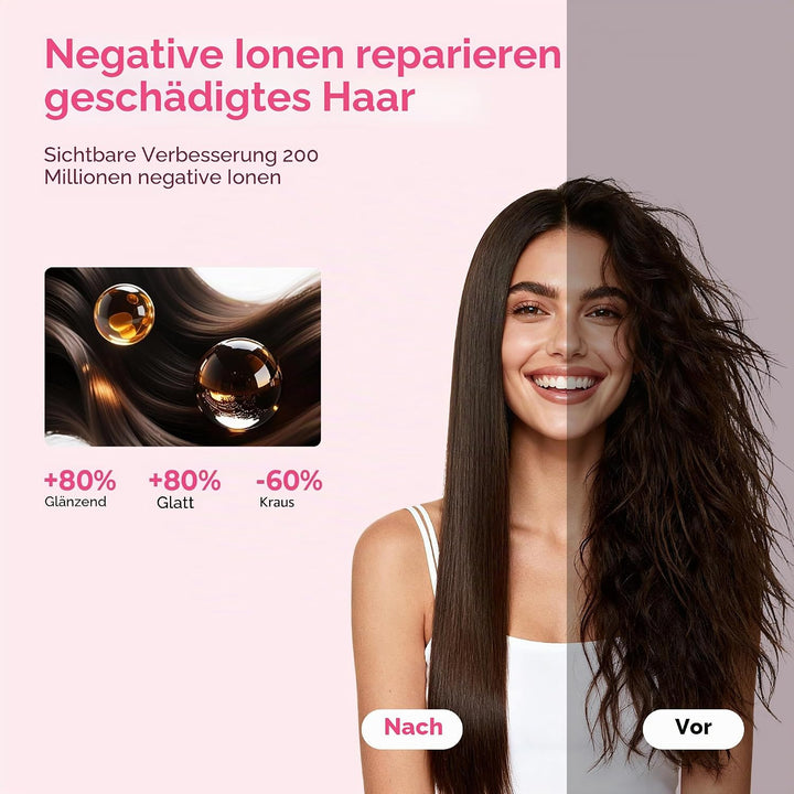 OKWRAP Air Straightener 110000RPM, Föhn Glätteisen, Haarglätter mit Luft 1200W, Glätteisen mit Föhn