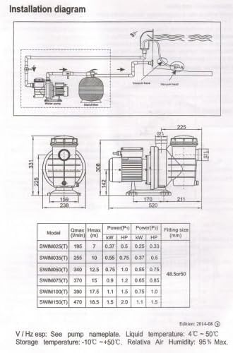 Poolpumpe 1,1kW 23400 l/h Filterpumpe Schwimmbadpumpe Umwälzpumpe Muffe Ø 50 mm