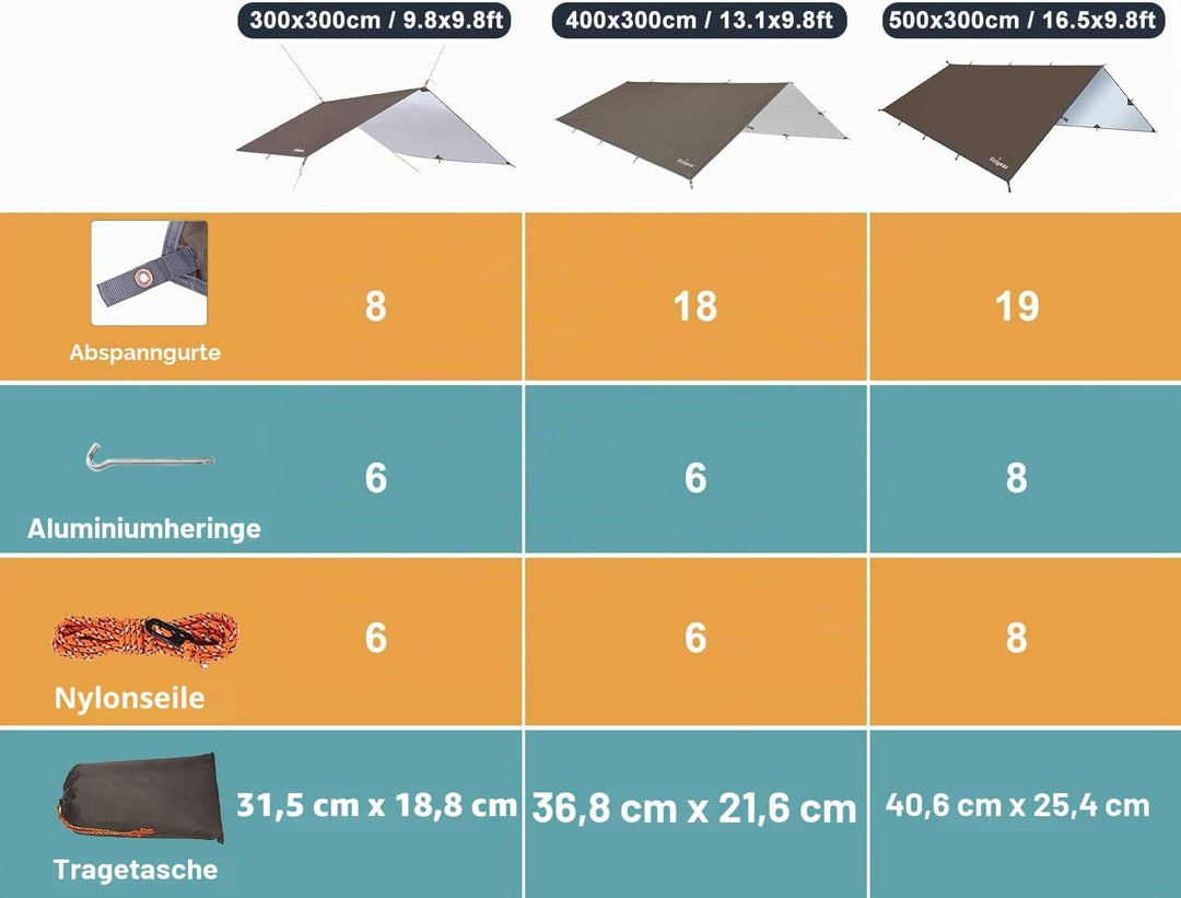 Unigear Tarp 3x3 3x4 3x5 4x4 wasserdicht, Zeltplane für Hängematte mit Ösen + 6/8 Erdnägel + 6/8 Sei