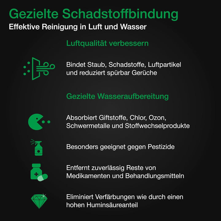 Wagner Green Aktivkohle Pellets 25kg Sack für Wasserfilterung, Luftreinigung, Kohlefilter, Aquarium,