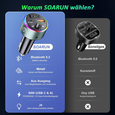 Bluetooth Adapter Auto, SOARUN AUX Bluetooth 5.3 FM Transmitter Auto Radio 54W (PD 36W&QC 3.0 18W) M