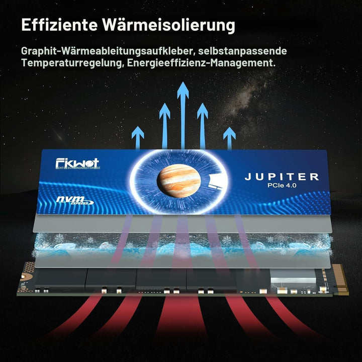 Fikwot FX991 M.2 SSD, 1TB NVMe SSD M.2, PCIe Gen4, Bis zu 7300MB/s Lesen, Interne SSD für PS5 Gaming