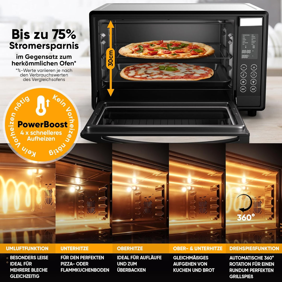Stillstern Minibackofen mit Umluft (45L) Deutsche Version, 13 Programme, Zubehör 2x Backblech, Drehs