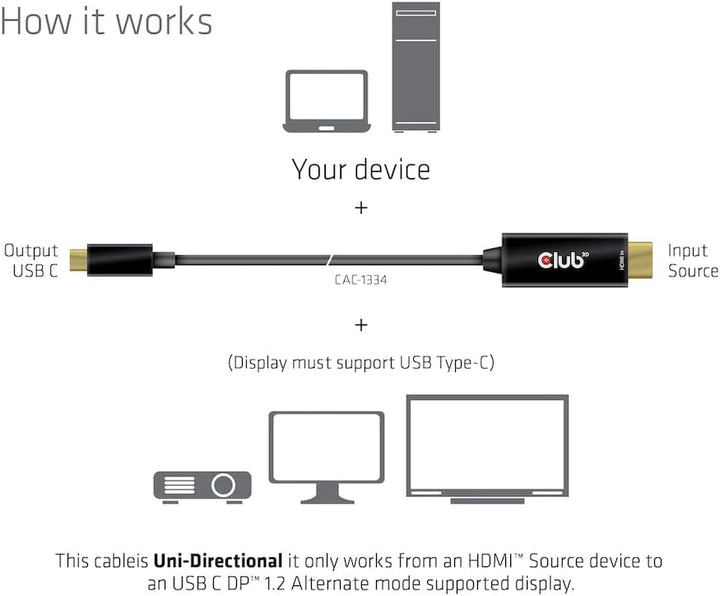 Club3D HDMI™ auf USB-Typ-C 4K60Hz aktives Kabel St./St. 1,8m CAC-1334, CAC-1334