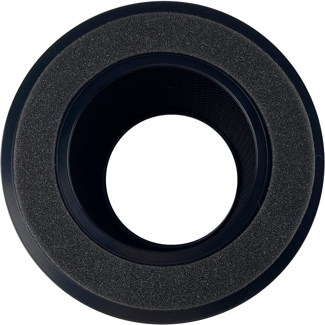 BS-08 True HEPA Ersatzfilter für PARTU BS-08 Luftreiniger, 3-in-1 HEPA Luftfilter Ersatzfilter, Akti