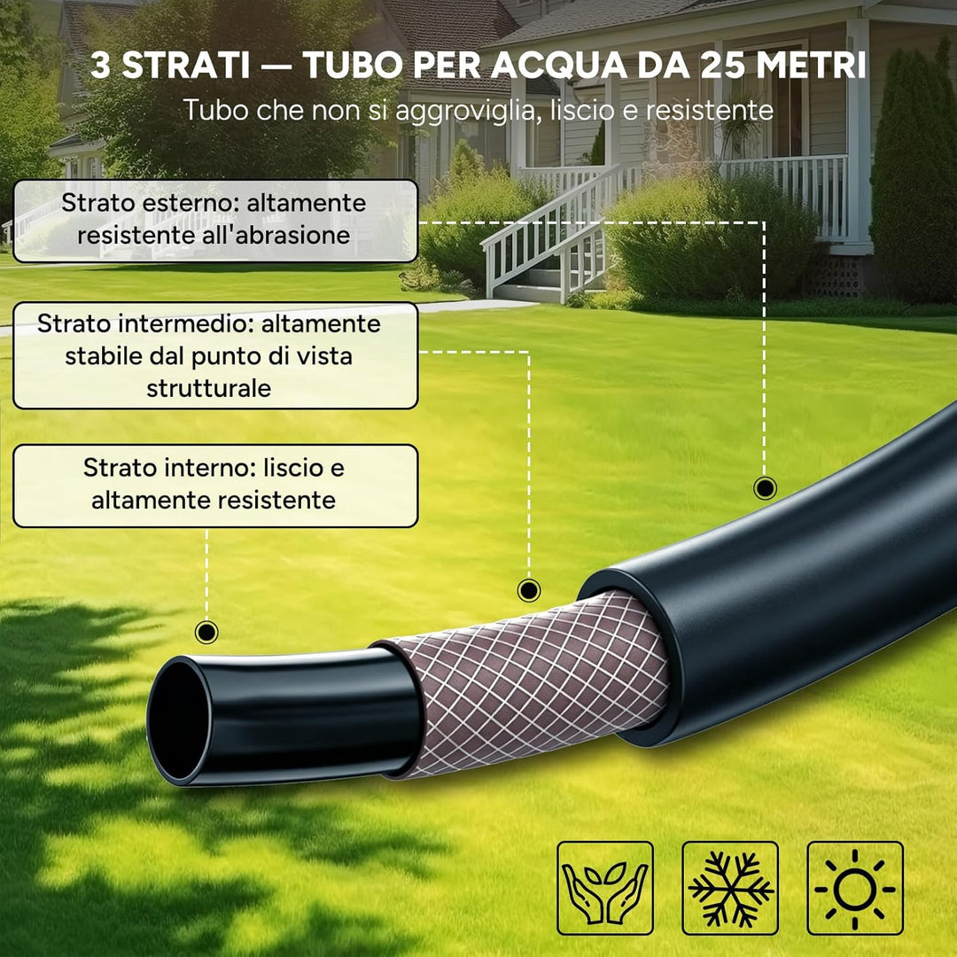 OUTIGO automatische Schlauchtrommel Wasser 25m, 180° schwenkbar mit Wandhalterung und Tragegriff, Sc