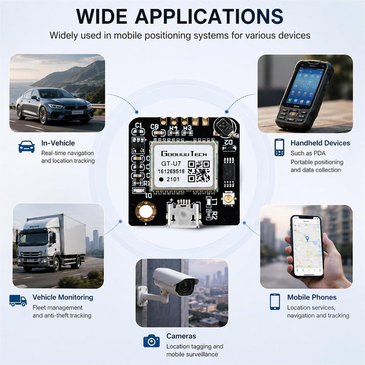 Geekstory GT-U7 GPS Modul GPS-Empfänger Navigationssatellit mit EEPROM Kompatibel mit 6M 51 Mikrocon