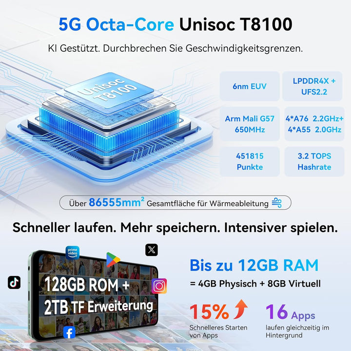 Blackview Shark 6 Handy 5G Ohne Vertrag Android 15 Smartphone Ohne Vertrag, 6.88" 120Hz, 12GB+128GB,