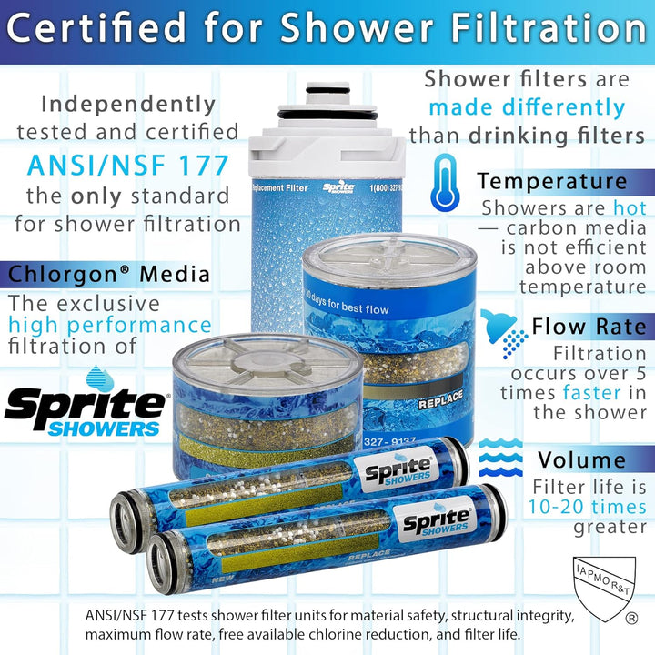 Sprite HO2-WH High Output Shower Filter, White by Sprite
