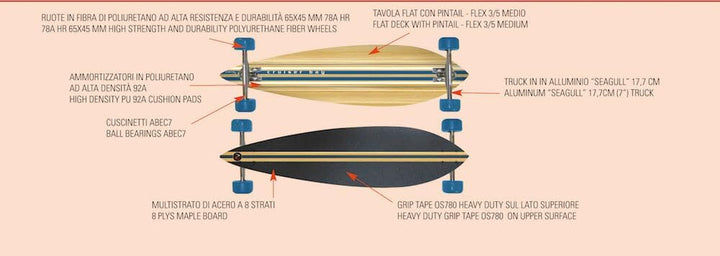 Nextreme - Longboard Cruiser Bay