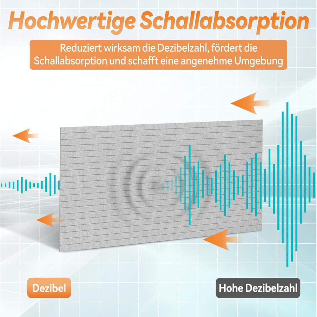 LZQ Akustikpaneel Akustikplatten Selbstklebend 120x60cm Wandpaneel Schalldämmung Akustik Wandverklei