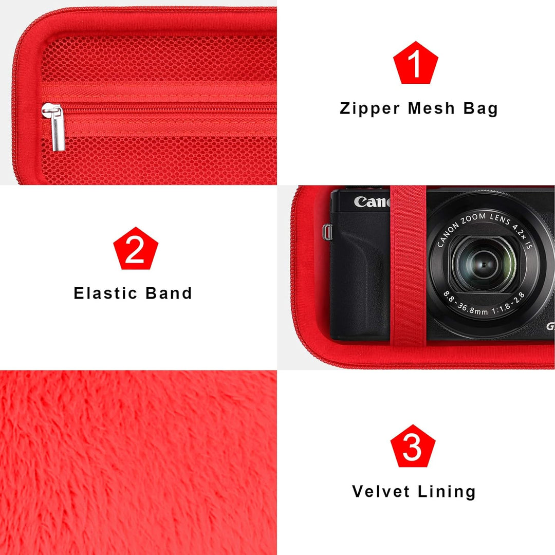 Canboc Tragetasche für Canon PowerShot G7 X Mark III / G7X Mark II Digital 4K Vlogging Kamera, SX740