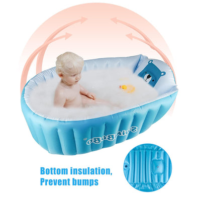 Aufblasbare Babybadewanne, AolKee Tragbare Aufblasbare Badewanne Faltbar, Planschbecken baby, Schwim