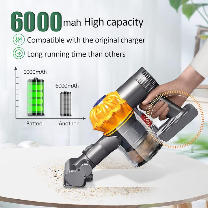 V6 Akku Ersatzakku für Dyson V6 Akku DC62 DC58 SV03 DC59 DC61 Animal DC72 DC74 SV04 SV05 SV06 SV07 S