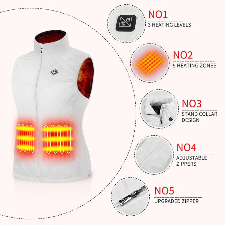 Kintiwe Beheizbare Weste Damen, Beheizte Weste mit Powerbank, Heizweste Beheizbare Jacke Heizjacke W