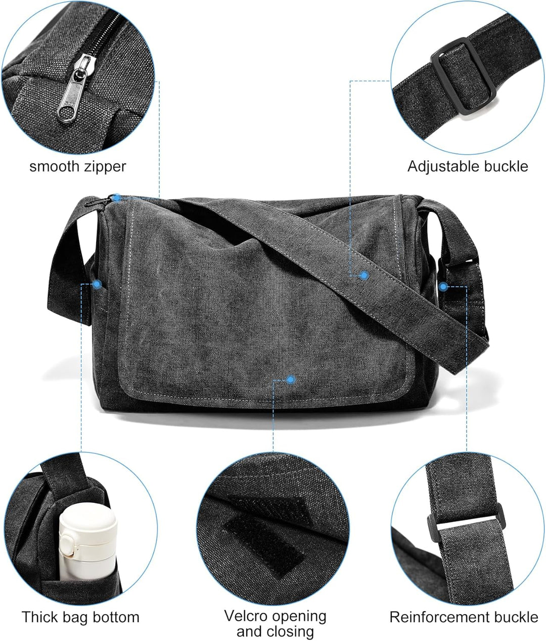 Umhängetaschen Herren aus Canvas, Vintage Canvas Messenger Bag, Laptoptasche 15.6 Zoll Arbeitstasche