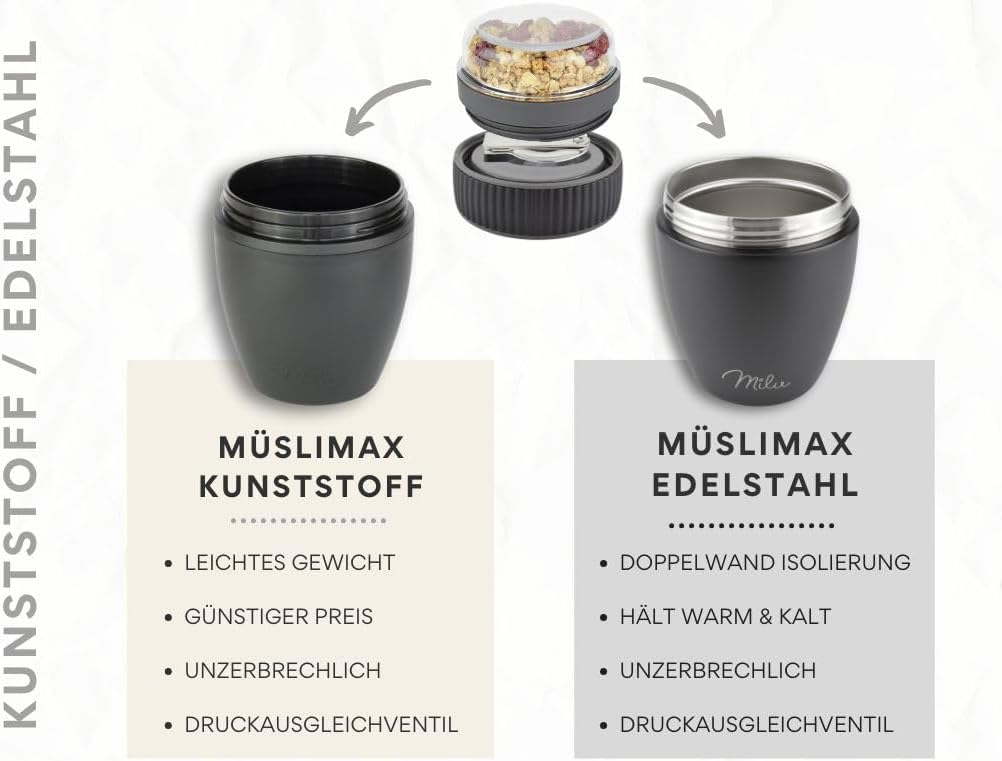 Milu Müslibecher to go 400ml I isolierter Edelstahl Joghurtbecher für Müsli I auslaufsicherer Becher