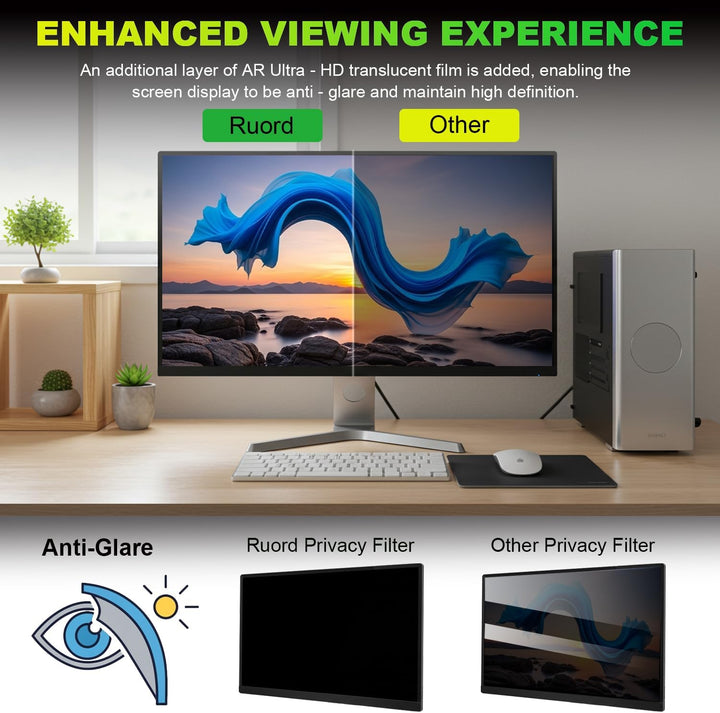 2 Stück Sichtschutzfolie für 23.6 Zoll 16:9 (52.2x29.4cm) Monitor - Blaulichtfilter & Blendschutz, A