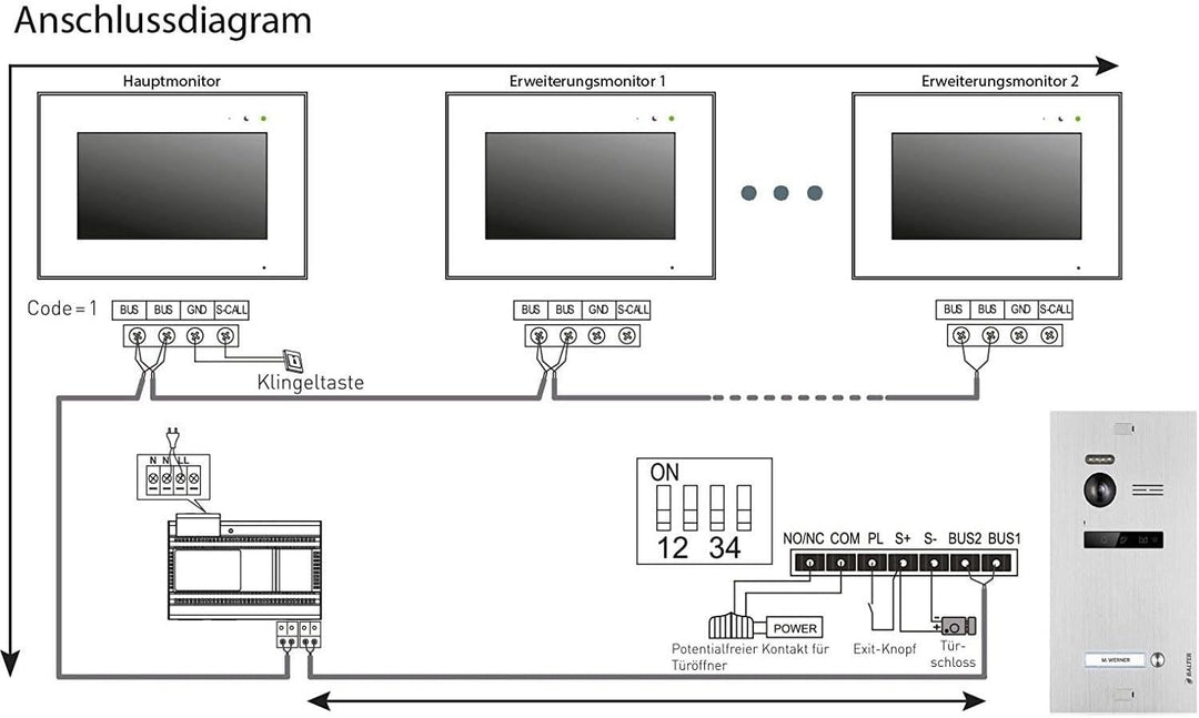 Balter EVO Silver Video-Türsprechanlage 7" WiFi Monitor Touchscreen 2-Draht Bus Komplettsystem für 4