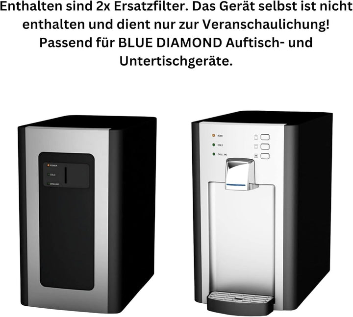 2 x Ersatzfilter für Auftisch-Trinkwassersystem SPRUDELUX BLUE DIAMOND. Profi-Wassersprudler für den