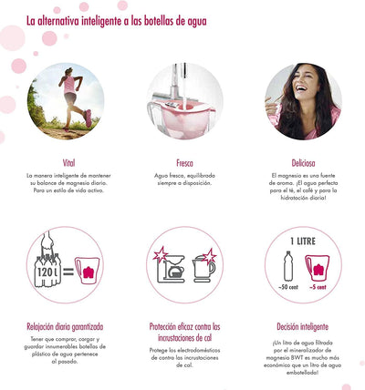 BWT 8801543 FILTRO Pack 18 LONGLIFE, Kunststoff, Varios 18 meses, 18 meses