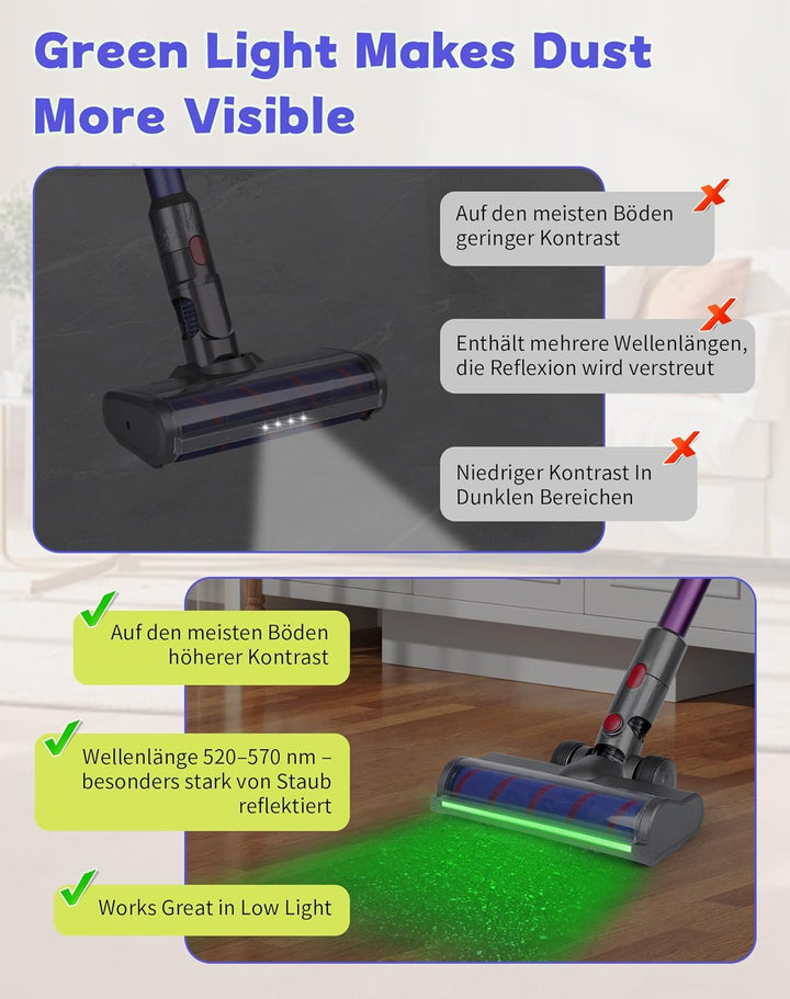 Bürste für Dyson V7 V8 V10 V11 V15 mit Grünem LED Licht, Weichwalze Bodenbürste Geeignet für Hartböd