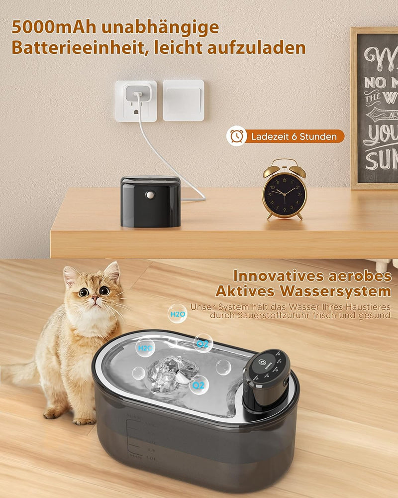 TOMXCUTE 3,0 l Katzenbrunnen mit Bewegungsmelder, Kabelloser Trinkbrunnen Für Katze, 𝟒𝟎𝟎𝟎𝐦𝐀𝐡 𝐀𝐤𝐤𝐮 Ba