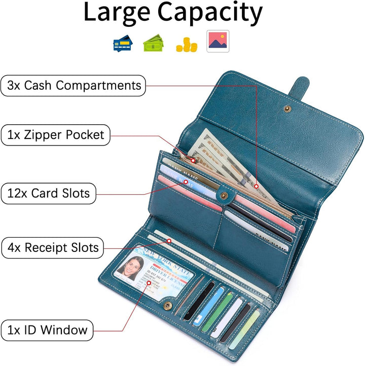 SENDEFN Portemonnaie Damen Gross, RFID-Blockade Damen Geldbörse, Grosse Leder Geldbörse für Damen mi
