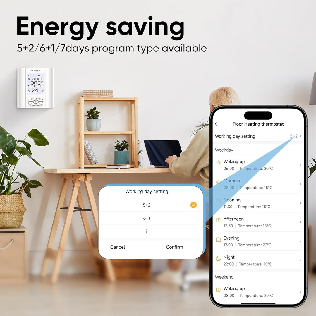 SALCAR Smart Thermostat Boiler WLAN Heizungsthermostat T5W WiFi Raumthermostat mit Luftfeuchtigkei T
