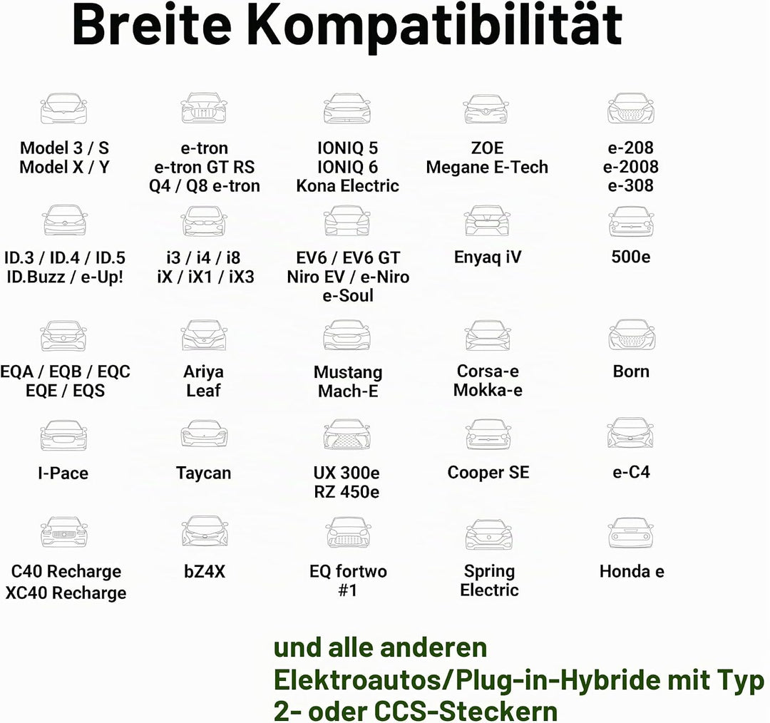 Green Cell GC Typ 2 Ladekabel für EV Elektroautos PHEV | 7.2kW | 32A | 5 Meter | Typ 2 auf Typ 2 | 1