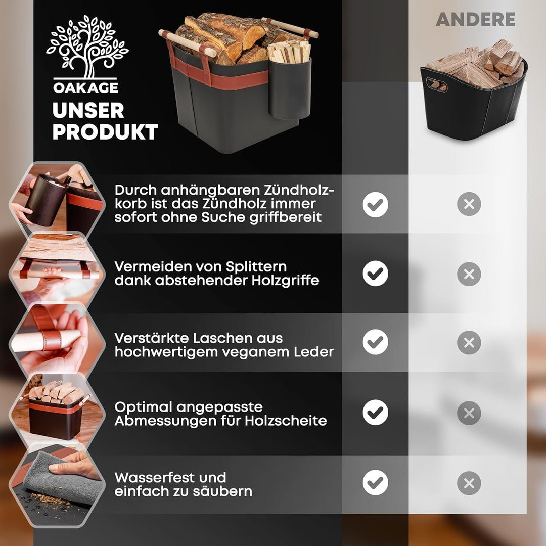 OAKAGE® Holzkorb für Kaminholz Gross aus veganem Leder Kaminholzkorb Feuerholzkorb Brennholzkorb Kam