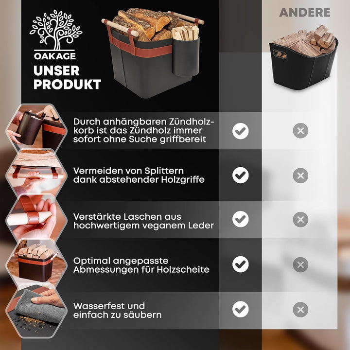 OAKAGE® Holzkorb für Kaminholz Gross aus veganem Leder Kaminholzkorb Feuerholzkorb Brennholzkorb Kam