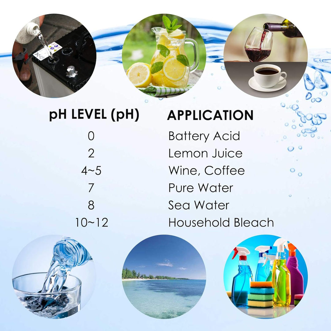 pH/EC Leitfähigkeit Meter mit ATC Wasser Qualität Prüfer 0.0-14.0pH / 0~19.99ms/cm Aquarium, Hydropo